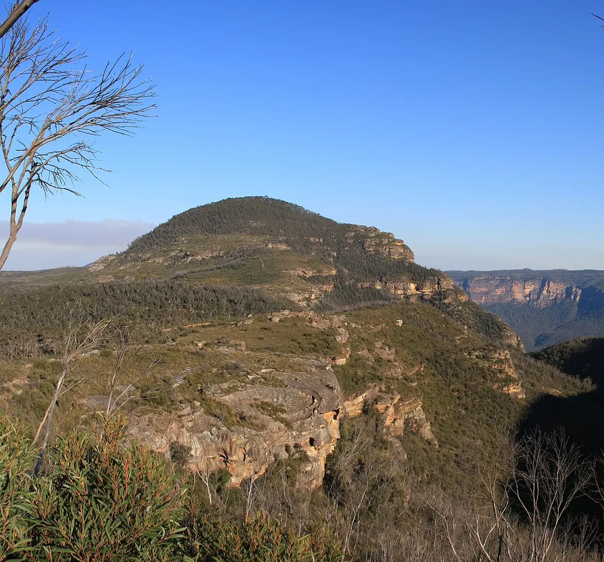 Mount Banks