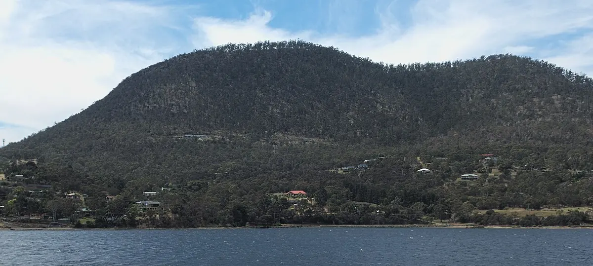 Mount Direction